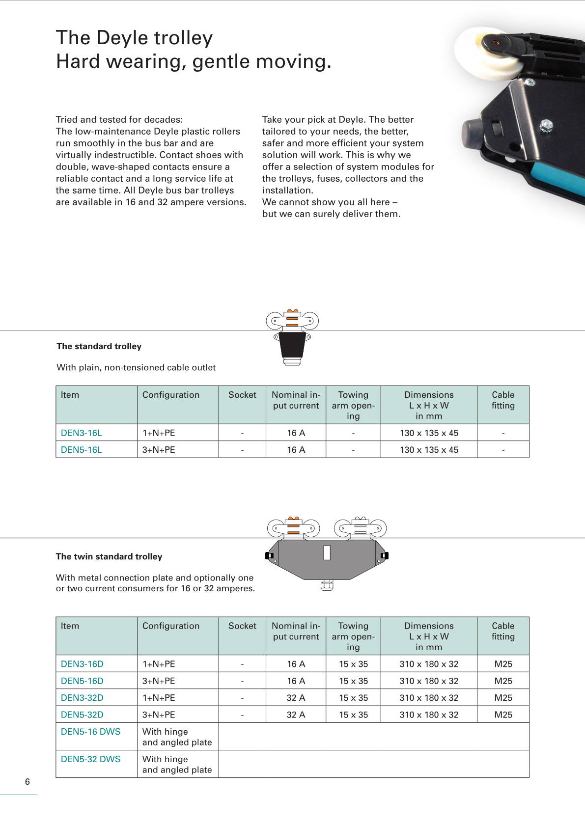 Trolley Bus Bar D product catalogue - page 06