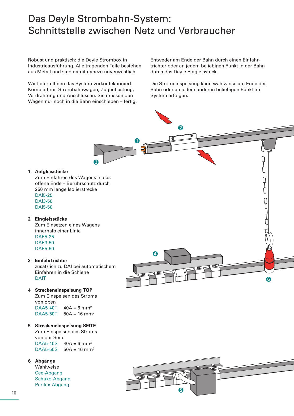 Produktkatalog Strombahn D - Seite 10